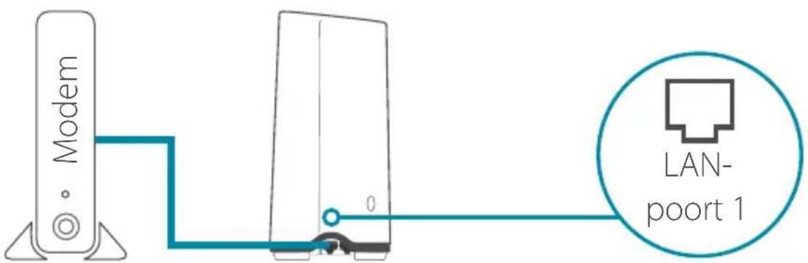 D-LINK DAPX2810 - OPTIE 2 WEBBROWSERINSTALLATIE - 2