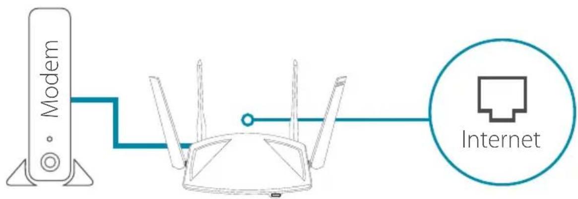 D-LINK DAPX2810 - OPCAO2 CONFIGURAÇÃO DO NAVEGADOR DE INTERNET - 1