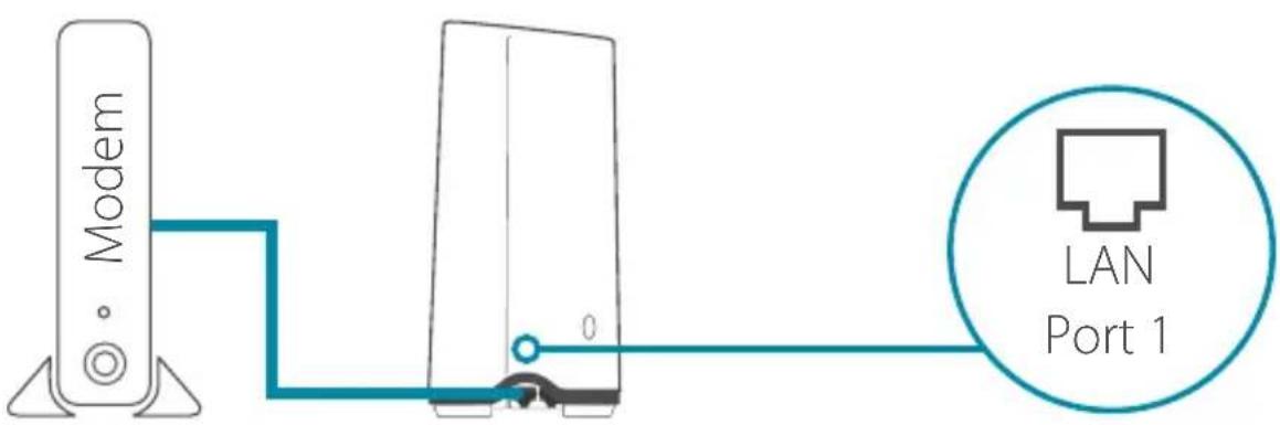 D-LINK DAPX2810 - MULIGHED 2 OPSAETNING MED WEBBROWSER - 2