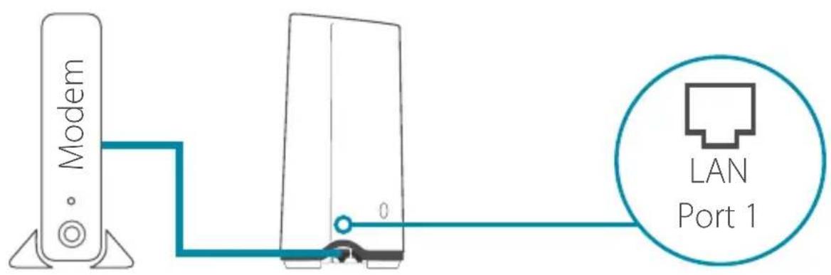 D-LINK DAPX2810 - OPCJA 2 KONFIGURACJA PRZY UZYCIU PRZEGLADARKI INTERNETOWEJ - 2