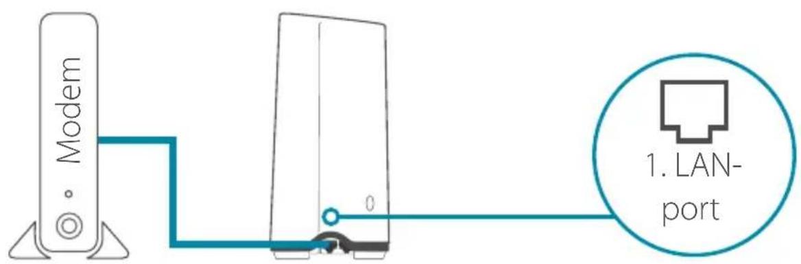 D-LINK DAPX2810 - LEHETÖSEG BEÁLLITÁS WEBBÖNGÉSZÖVEL - 2