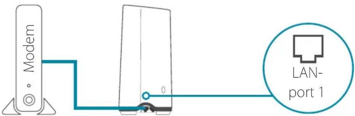 D-LINK DAPX2810 - 1