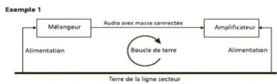 SOUNDCRAFT Spirit E Series - ORTIES - 3
