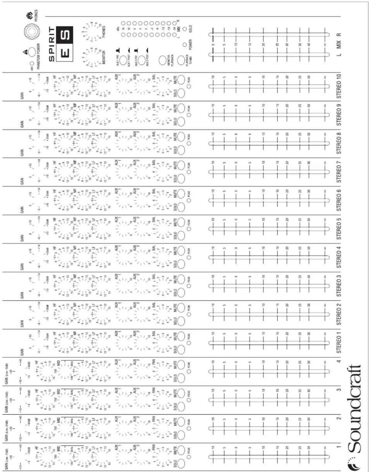SOUNDCRAFT Spirit E Series - MODE D'EMPLOIMODE D'EMPLOI - 1