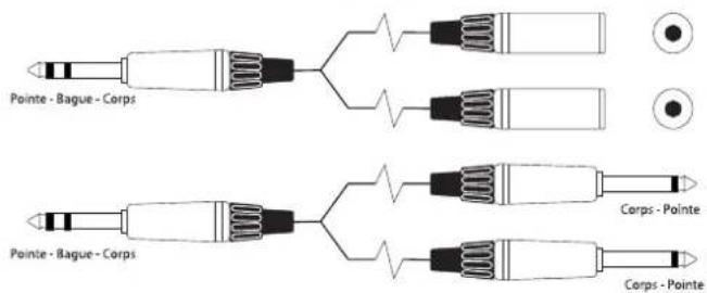 SOUNDCRAFT Spirit E Series - CONNEXIONS TYPECONNEXIONS TYPE - 7