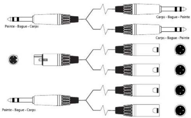 SOUNDCRAFT Spirit E Series - CONNEXIONS TYPECONNEXIONS TYPE - 5