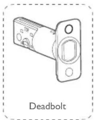 eufy Solo Smart Lock D20 - What is required: Deadbolt, Deadbolt Screws, Screwdriver (not provided) - 1