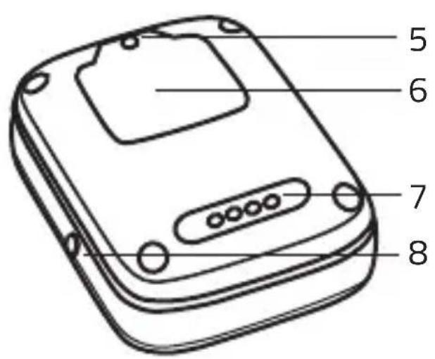 Lamax GPS Locator - Wprowadzenie do LAMAX GPS Locator - 2