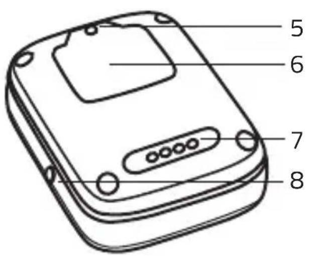 Lamax GPS Locator - Getting to Know the LAMAX GPS Locator - 2