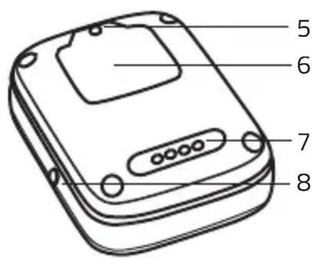 Lamax GPS Locator - Se familiariser avec le localisateur LAMAX GPS - 2