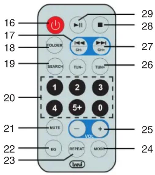 Trevi XT 10A8 BT - TELECOMMANDE - 1