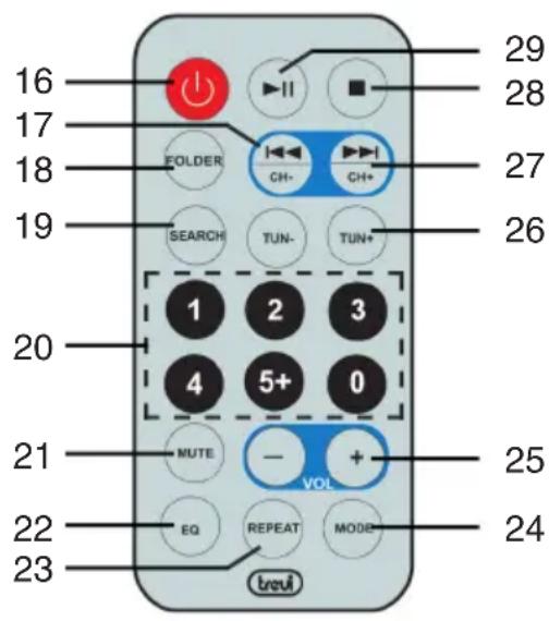 Trevi XT 10A8 BT - TELECOMANDO - 1