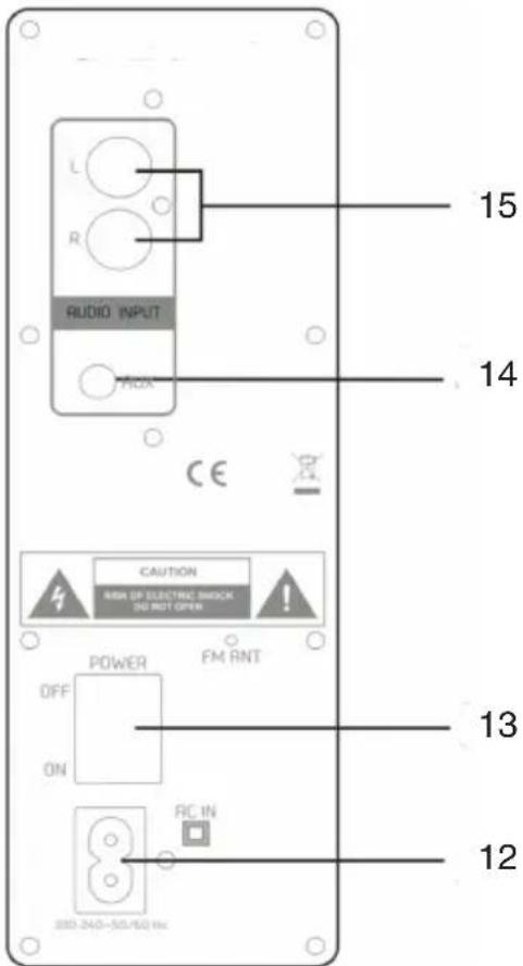 Trevi XT 10A8 BT - PANNELLO COMANDLE PRESE - 3