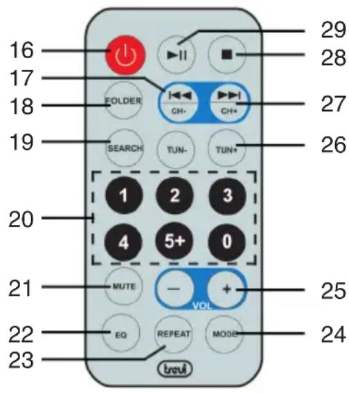 Trevi XT 10A8 BT - REMOTE CONTROL - 1