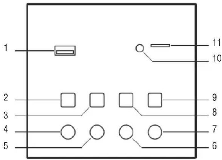 Trevi XT 101 BT - TOP PANEL DESCRIPTIONS - 1