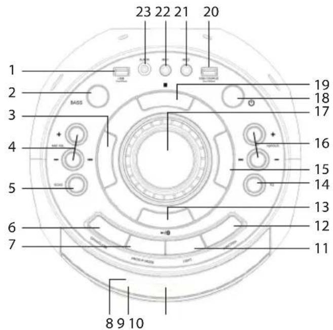 Trevi XF 900 CD - KEY DESCRIPTION - 1