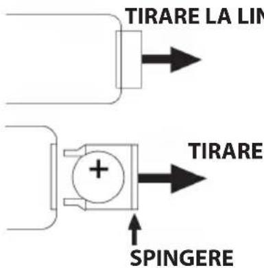 Trevi XF 900 CD - ATTIVAZIONE E SOSTITUZIONE DELLA BATTERIA DEL TELECOMANDO - 1