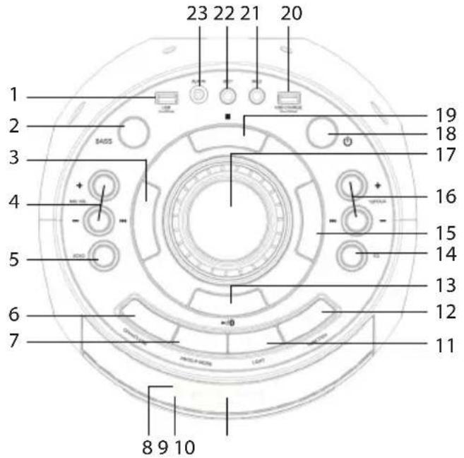 Trevi XF 900 CD - SCHLUSSELBESCHREIBUNG - 1