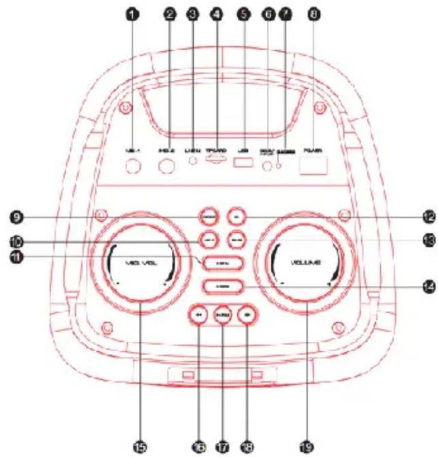 Trevi XF 750 KB - WARNING FOR A CORRECT USE OF RECHARGEABLE BATTERY - 1