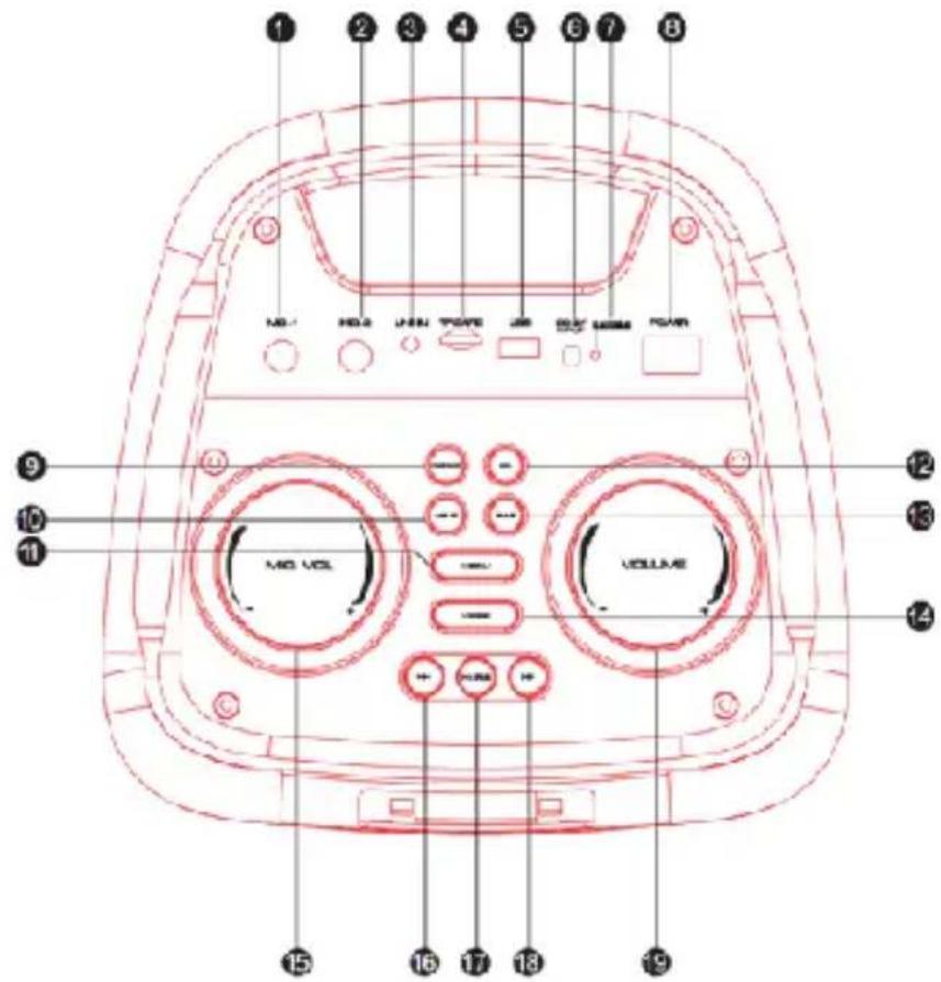 Trevi XF 750 KB - HINWEISE FÜR DEN KORREKTEN GEBRAUCH DER AUFLADBAREN BATTERIE - 1
