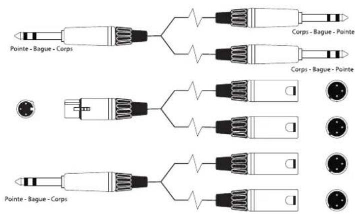 SOUNDCRAFT MFX202 - CONNEXIONS TYPE - 5