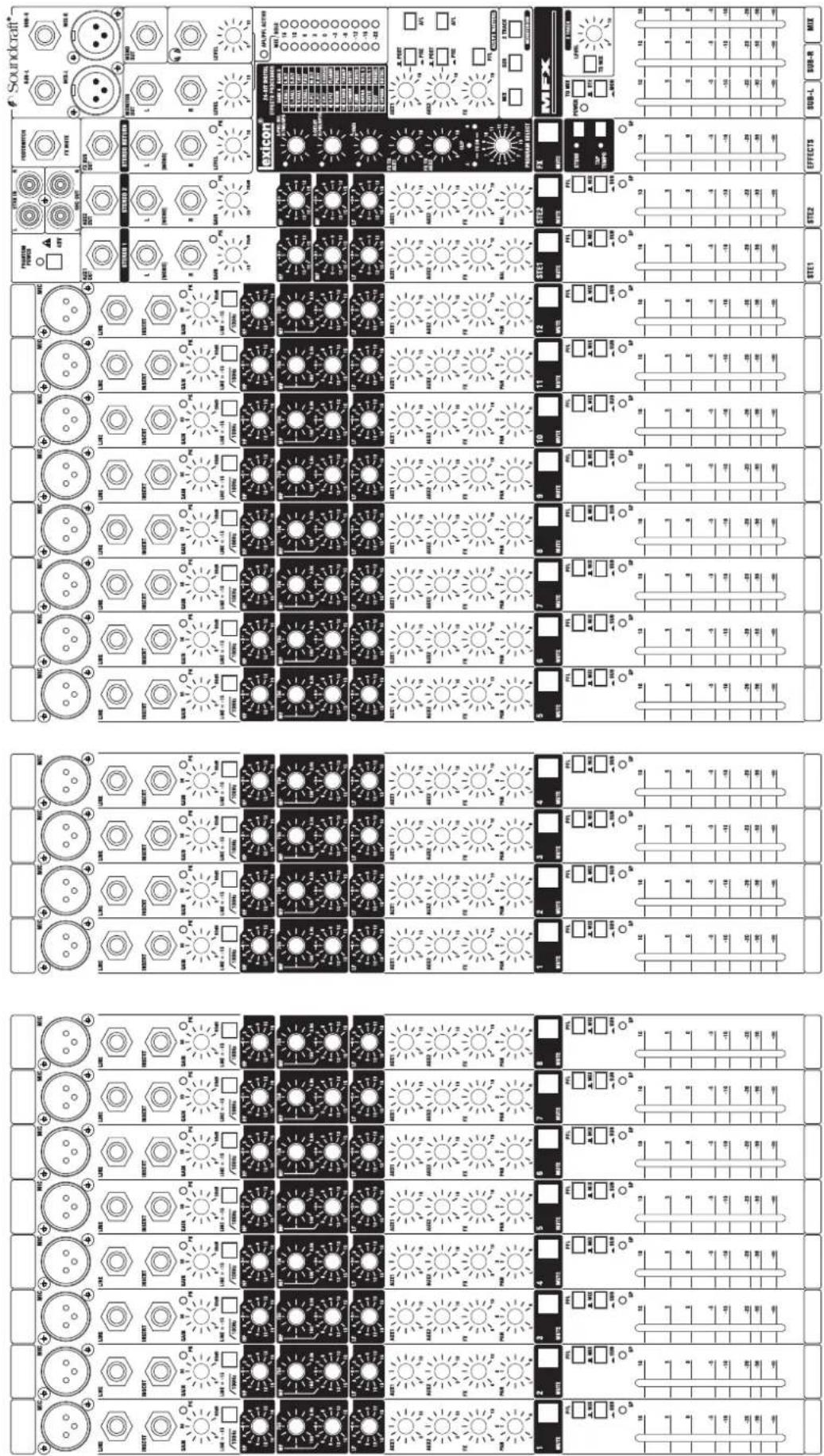 SOUNDCRAFT MFX202 - FEUILLE DES RÉGLAGES - 1