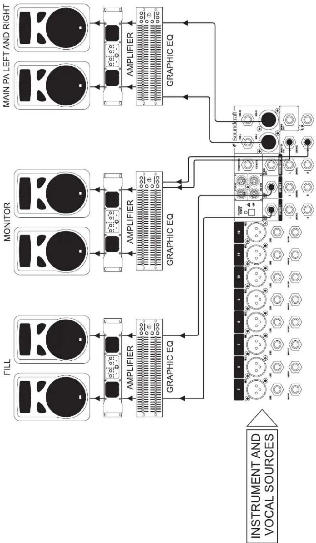 SOUNDCRAFT MFX202 - DIMENSIONS - 2