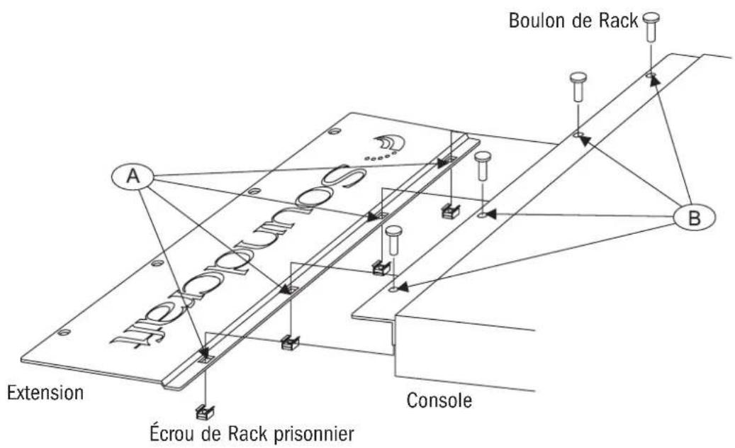 SOUNDCRAFT MFX202 - Installation du plateau d'extension (uniquement pour la MFX8) - 1