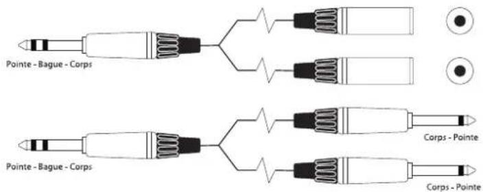 SOUNDCRAFT MFX202 - CONNEXIONS TYPE - 6