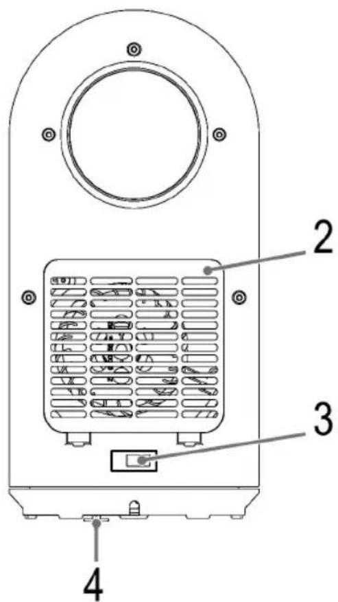 ProfiCare PCHL 3086 - 2