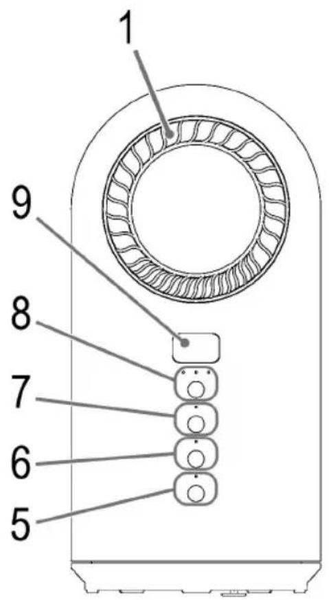 ProfiCare PCHL 3086 - 1