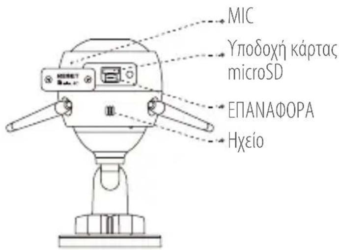 EZVIZ C3W FHD - Βασικά - 2
