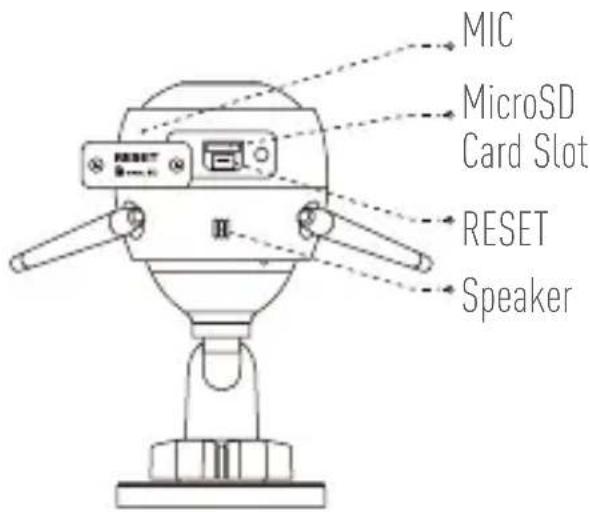 EZVIZ C3W FHD - Basics - 2