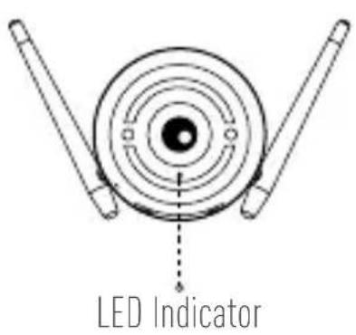 EZVIZ C3W FHD - Basics - 1