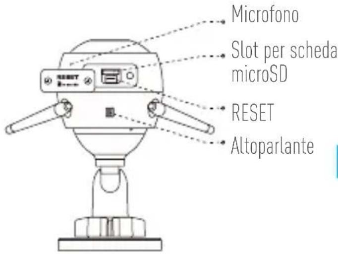 EZVIZ C3W FHD - Nombre Descripción - 8