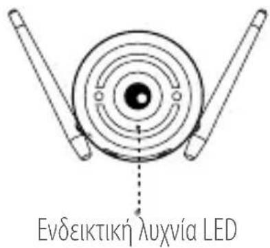 EZVIZ C3W FHD - Βασικά - 1