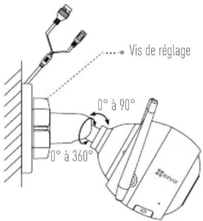 EZVIZ C3W FHD - Réglage de l'angle de surveillance - 1