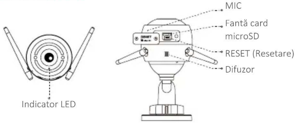 EZVIZ C3W FHD - Continut cutie - 3