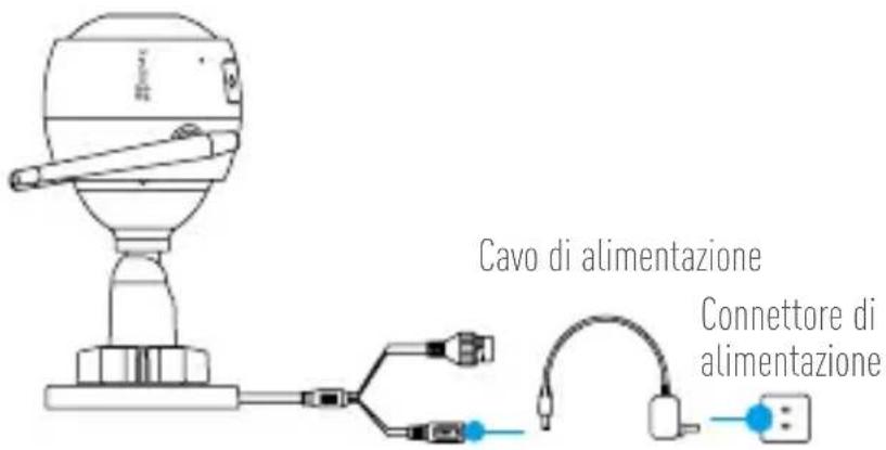EZVIZ C3W FHD - 1