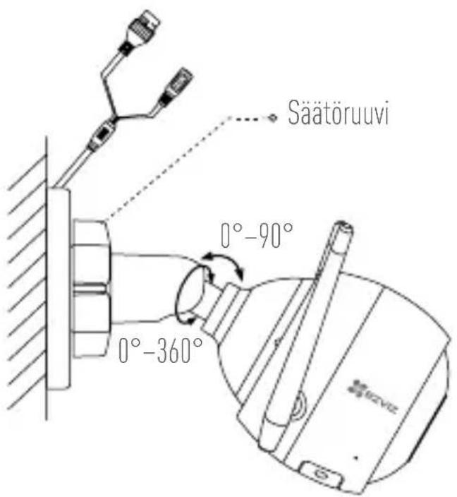 EZVIZ C3W FHD - Kameran asentaminen - 2