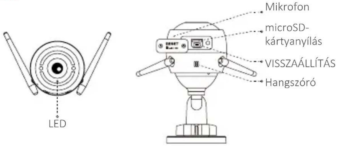 EZVIZ C3W FHD - A doboz tartalma - 5