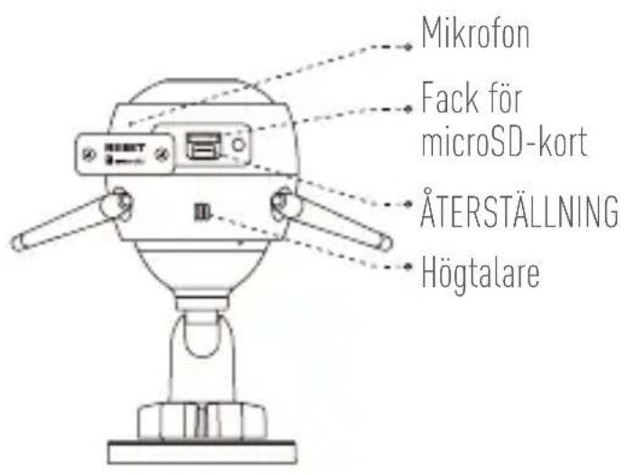 EZVIZ C3W FHD - Förpackningens innehåll - 3