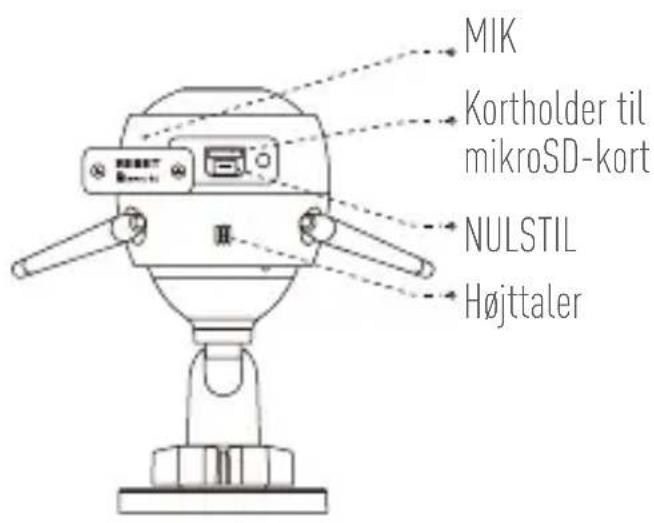 EZVIZ C3W FHD - Kassens indhold - 3