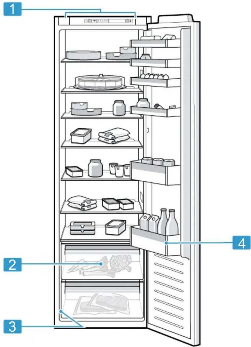 BOSCH KIR81VSF0G - 1