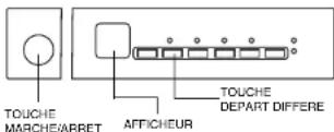 ROSIERES LS RSIC777PN - Réglage de l'adoucisseur d'eau avec leprogrammateur électronique - 1