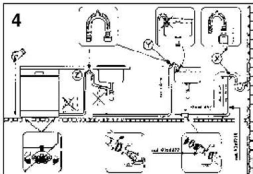ROSIERES LSRSIC269 IN - Connecting the outlet hose - 1