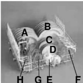 ROSIERES LSRSIC269 PN - Upper basket (Fig. 1) - 1