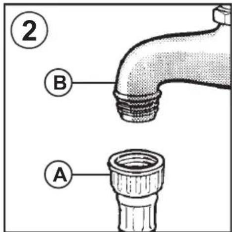 ROSIERES RF 3E7DX - WATER CONNECTION - 2