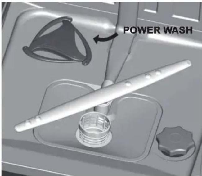 ROSIERES RF 3E7DX - POWER WASH (only on some models) - 1