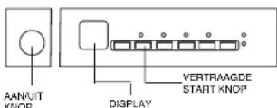 ROSIERES LSRSIC777 IN - Regulatie van het onthardingssysteme door een electronisch programma - 1
